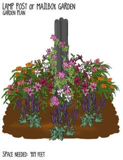 Menu Welcome To Our Home Garden Collection -Outlet Holland Bulb Farms Store welcome to home garden plan front 2019 02 13 3